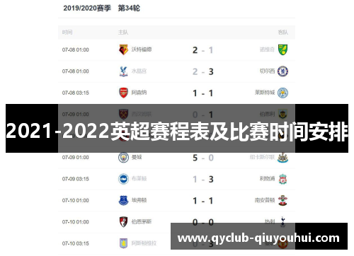 2021-2022英超赛程表及比赛时间安排