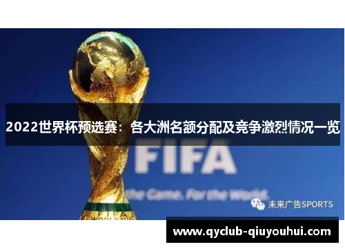 2022世界杯预选赛：各大洲名额分配及竞争激烈情况一览
