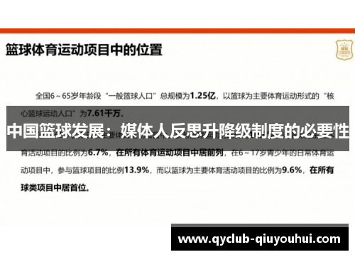 中国篮球发展：媒体人反思升降级制度的必要性