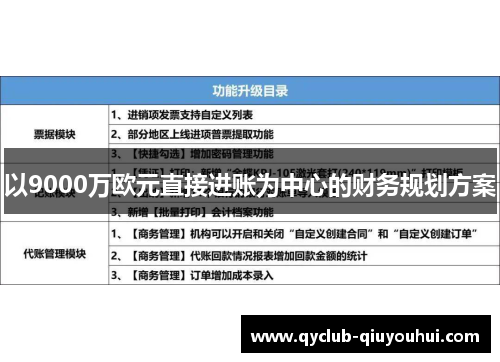 以9000万欧元直接进账为中心的财务规划方案