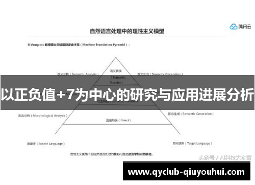 以正负值+7为中心的研究与应用进展分析