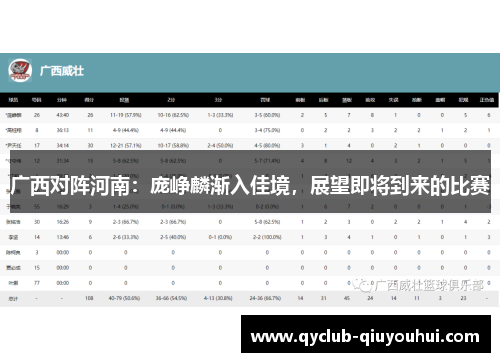 广西对阵河南：庞峥麟渐入佳境，展望即将到来的比赛